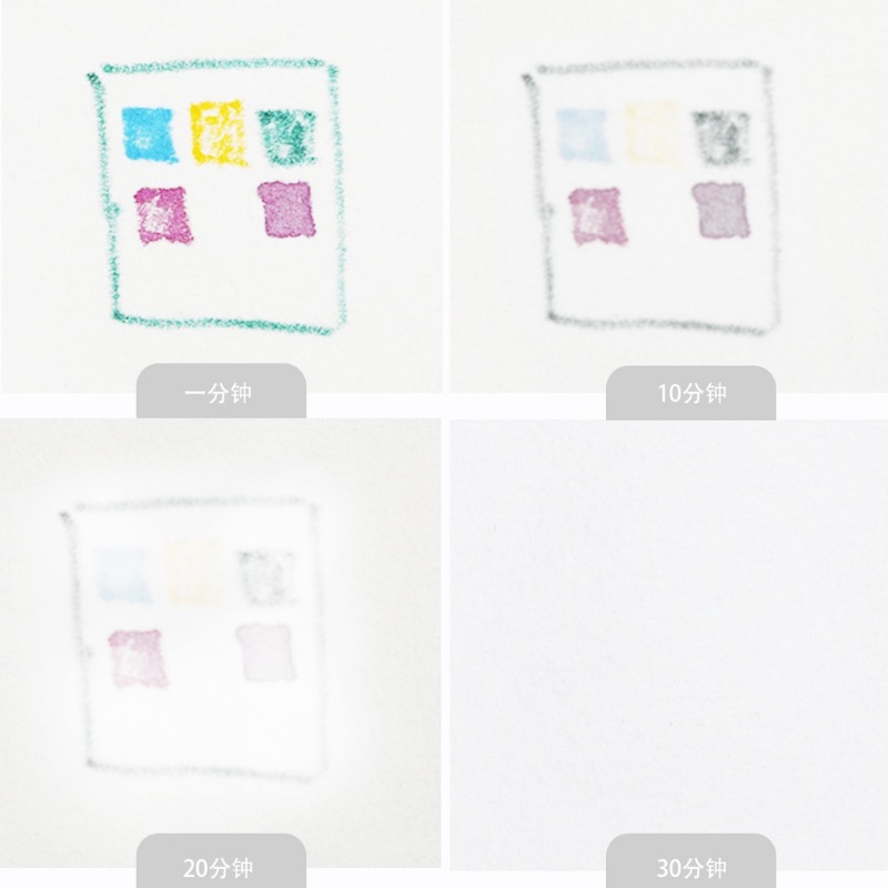 Cross Stitch Patchwork DIY Aut - Fabric Marking Pen ulasan dan harga